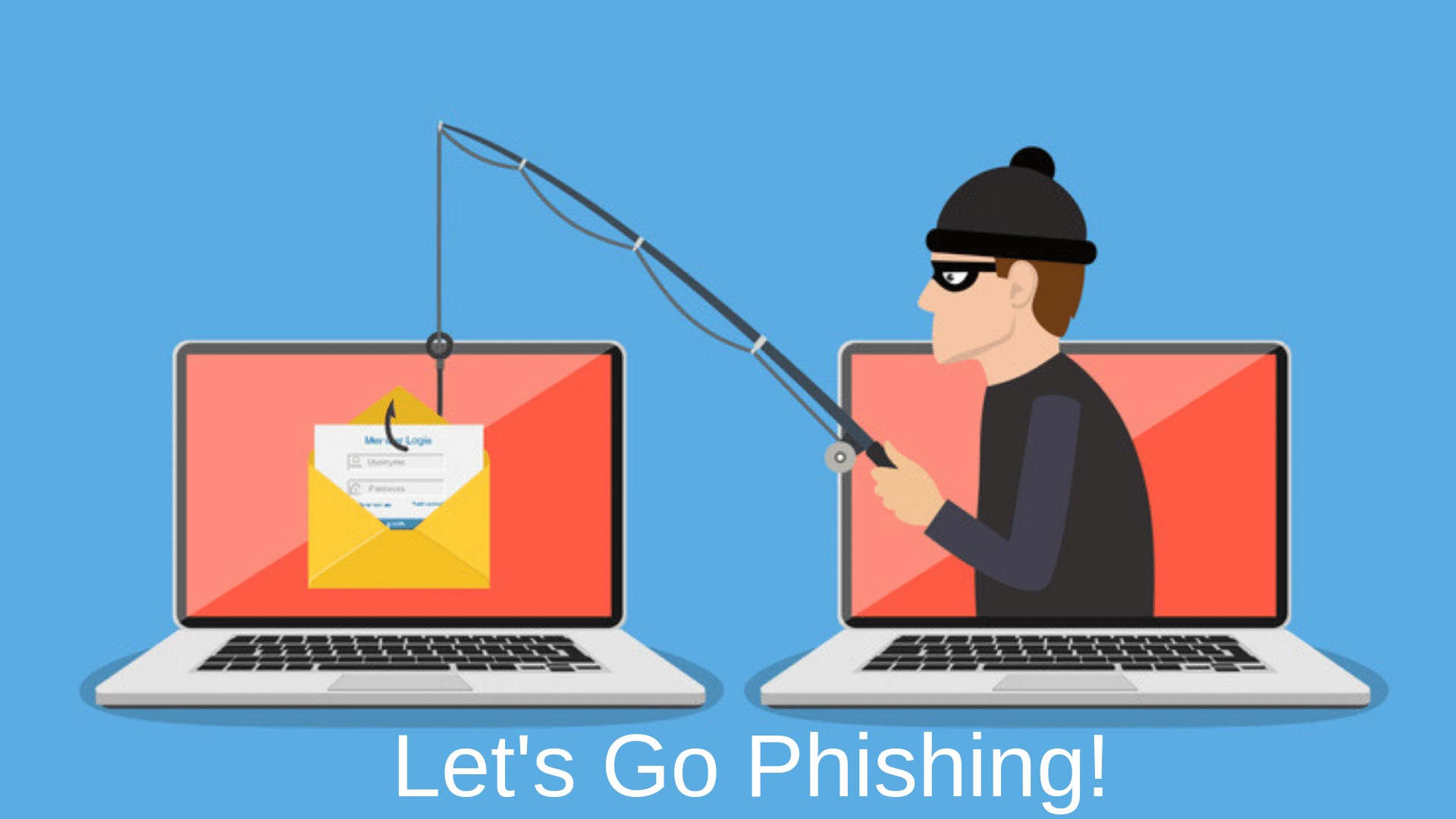 Phishing