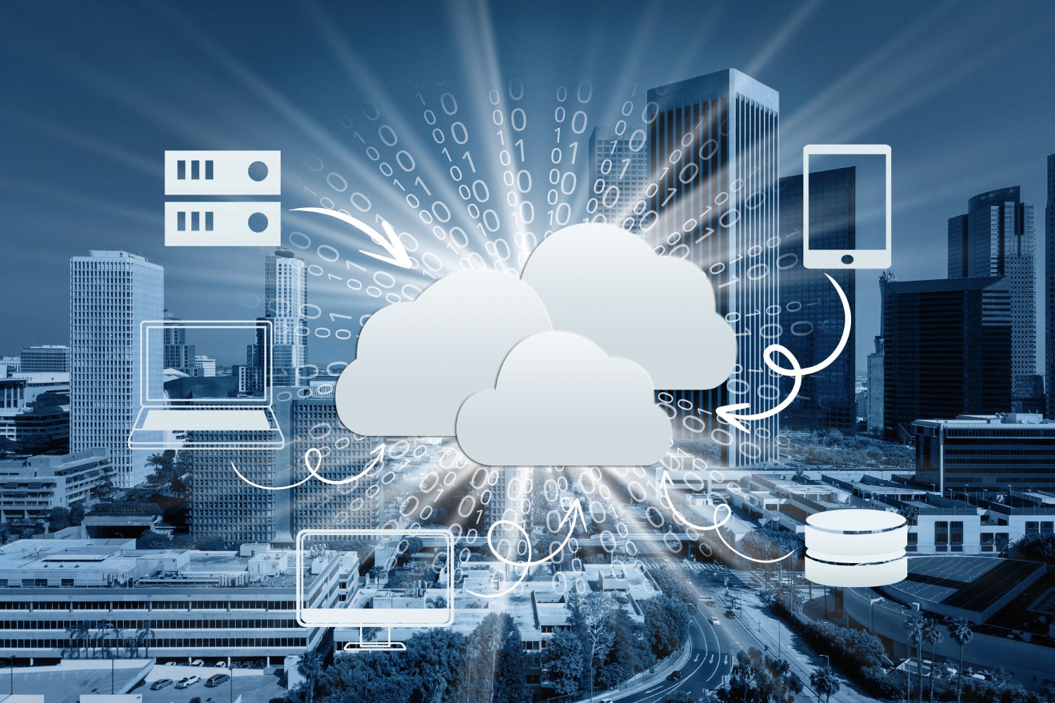 Troy Cloud Computing Services